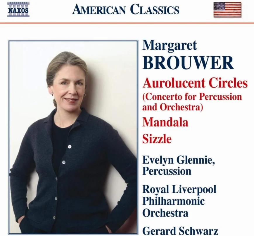Margaret Brouwer - Aurolucent Circles - Mandala - Sizzle - CD Album Cover Art